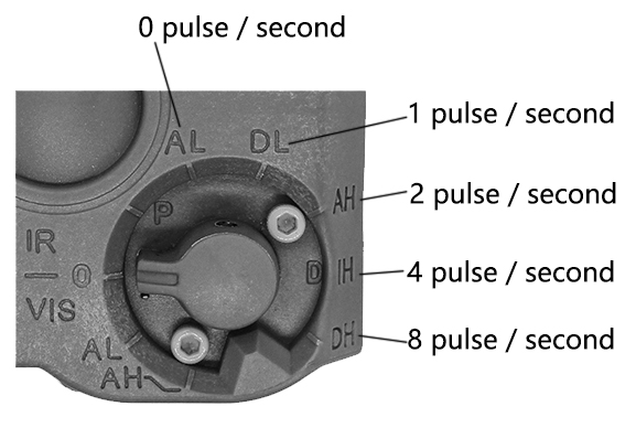SOMOGEAR PEQ-15 IR ILLUMINATOR PULSE RATES MODE