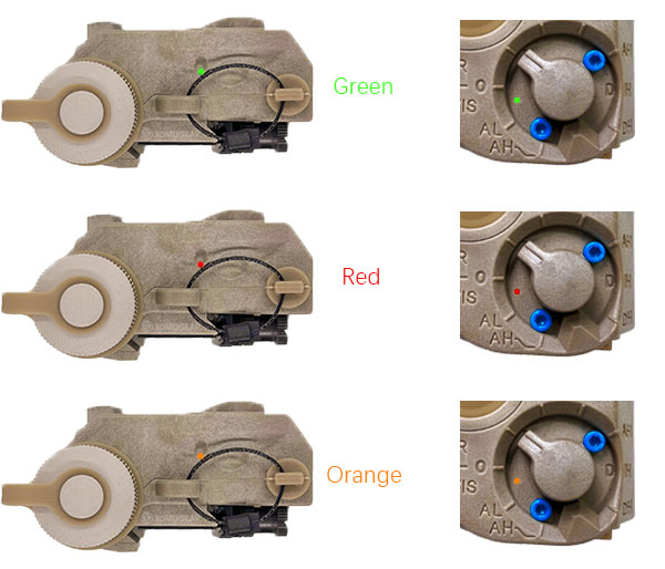 SomoGear-Airsoft-Aiming-Laser-LED-Indicator-Chart