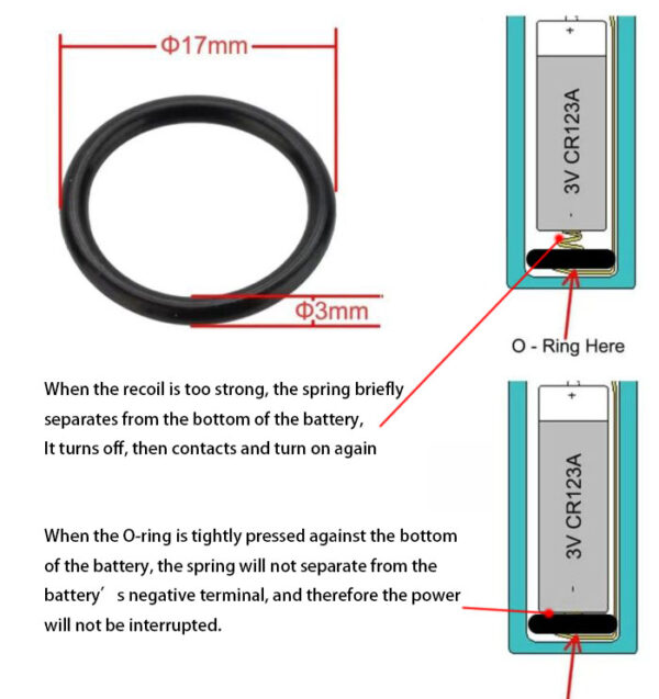 SomoGear-insert-O-Ring-into-battery-compartment-holds-recoil-GBB