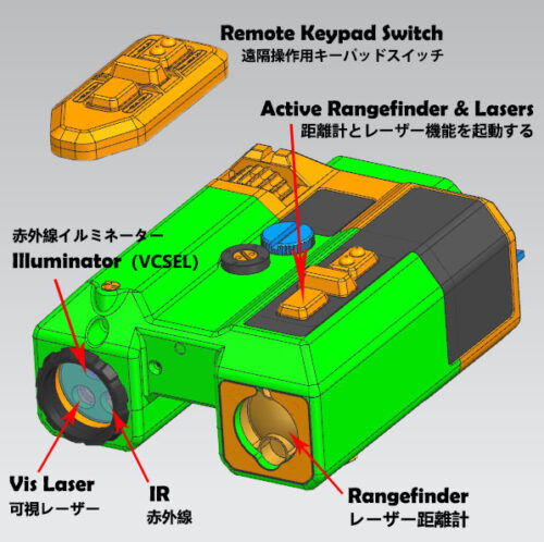 SomoGear PEQ-2A Retro Build IR Laser Illuminator
