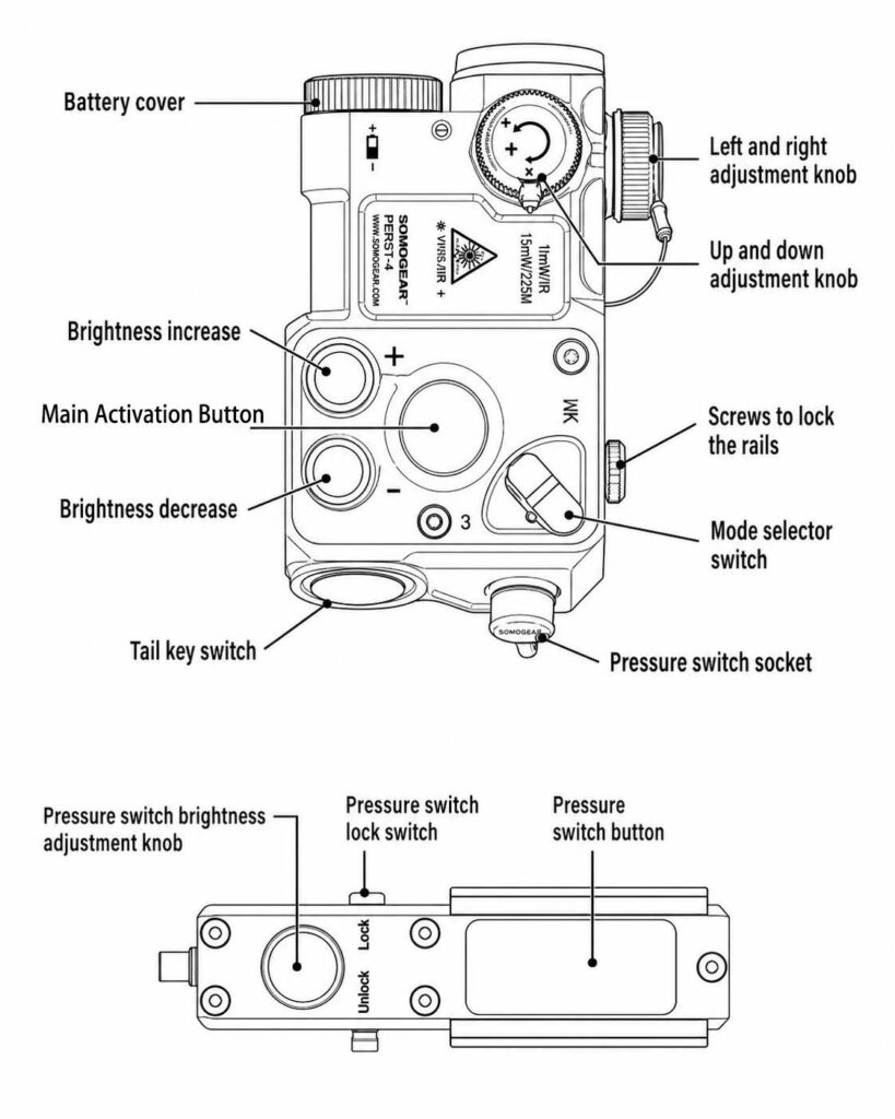 SomoGear Perst-4 Full Power Tactical Laser Manual
